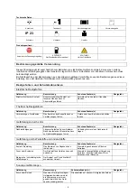 Preview for 5 page of Gude GSE 5500 DSG Translation Of The Original Instructions