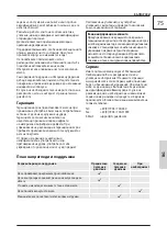 Preview for 79 page of Gude GTB 13 PRO Translation Of The Original Instructions