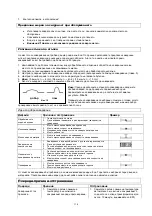 Предварительный просмотр 119 страницы Gude MIG 155/6W Operation Manual