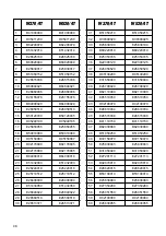 Preview for 48 page of Gude SPALTY W 370/4T Manual For Use And Maintenance