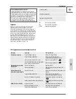 Предварительный просмотр 99 страницы Gude TRIKE 405/40-2.6 S Translation Of The Original Instructions