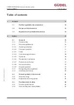 Preview for 5 page of GUDEL 404DLS Operating Manual