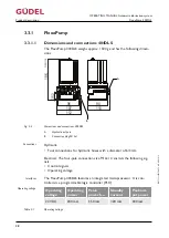 Preview for 28 page of GUDEL 404DLS Operating Manual