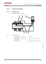 Preview for 38 page of GUDEL 404DLS Operating Manual