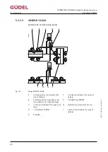 Preview for 40 page of GUDEL 404DLS Operating Manual