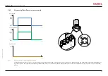 Preview for 45 page of GUDEL 404DLS Operating Manual