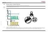 Preview for 49 page of GUDEL 404DLS Operating Manual