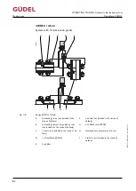 Preview for 84 page of GUDEL 404DLS Operating Manual