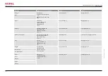 Preview for 110 page of GUDEL 404DLS Operating Manual