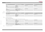 Preview for 111 page of GUDEL 404DLS Operating Manual