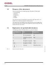 Preview for 14 page of GUDEL FlexxPump4 B Operating Manual