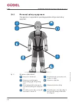 Preview for 18 page of GUDEL FlexxPump4 B Operating Manual