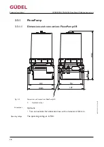 Preview for 28 page of GUDEL FlexxPump4 B Operating Manual