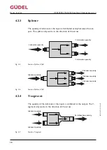 Preview for 38 page of GUDEL FlexxPump4 B Operating Manual