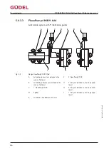 Preview for 46 page of GUDEL FlexxPump4 B Operating Manual