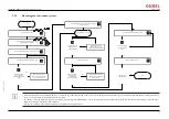 Preview for 51 page of GUDEL FlexxPump4 B Operating Manual