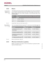 Preview for 58 page of GUDEL FlexxPump4 B Operating Manual