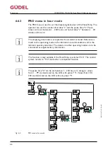 Preview for 66 page of GUDEL FlexxPump4 B Operating Manual