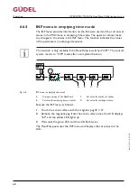 Preview for 68 page of GUDEL FlexxPump4 B Operating Manual