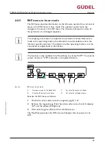 Preview for 69 page of GUDEL FlexxPump4 B Operating Manual