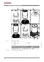 Preview for 82 page of GUDEL FlexxPump4 B Operating Manual