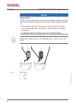 Preview for 84 page of GUDEL FlexxPump4 B Operating Manual