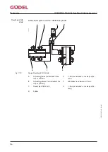 Preview for 96 page of GUDEL FlexxPump4 B Operating Manual