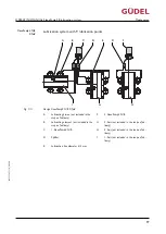 Preview for 97 page of GUDEL FlexxPump4 B Operating Manual