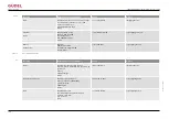 Preview for 128 page of GUDEL FlexxPump4 B Operating Manual
