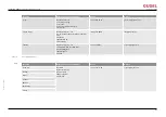 Preview for 129 page of GUDEL FlexxPump4 B Operating Manual