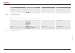 Preview for 132 page of GUDEL FlexxPump4 B Operating Manual