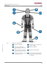 Preview for 19 page of GUDEL FlexxPump4 D Operating Manual