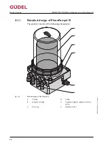 Preview for 32 page of GUDEL FlexxPump4 D Operating Manual