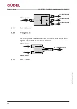 Preview for 34 page of GUDEL FlexxPump4 D Operating Manual