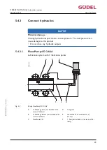 Preview for 39 page of GUDEL FlexxPump4 D Operating Manual