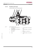 Preview for 41 page of GUDEL FlexxPump4 D Operating Manual