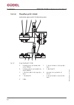 Preview for 42 page of GUDEL FlexxPump4 D Operating Manual