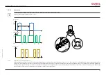 Preview for 47 page of GUDEL FlexxPump4 D Operating Manual