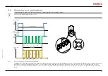 Preview for 49 page of GUDEL FlexxPump4 D Operating Manual