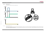 Preview for 51 page of GUDEL FlexxPump4 D Operating Manual