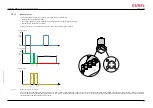 Preview for 59 page of GUDEL FlexxPump4 D Operating Manual