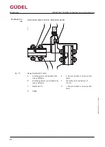 Preview for 92 page of GUDEL FlexxPump4 D Operating Manual