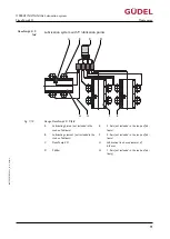 Preview for 93 page of GUDEL FlexxPump4 D Operating Manual