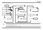 Preview for 97 page of GUDEL FlexxPump4 D Operating Manual