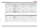 Preview for 123 page of GUDEL FlexxPump4 D Operating Manual