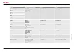 Preview for 124 page of GUDEL FlexxPump4 D Operating Manual