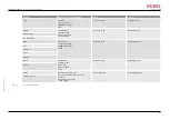Preview for 125 page of GUDEL FlexxPump4 D Operating Manual