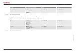 Preview for 126 page of GUDEL FlexxPump4 D Operating Manual