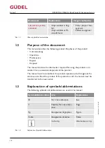 Предварительный просмотр 14 страницы GUDEL FlexxPump4 N Operating Manual