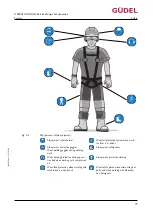 Предварительный просмотр 19 страницы GUDEL FlexxPump4 N Operating Manual